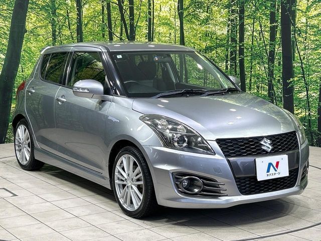 SWIFT