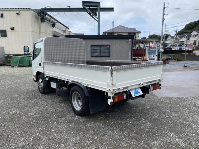 DYNA