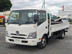 DUTRO