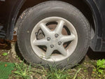 Kei WORKS 4WD