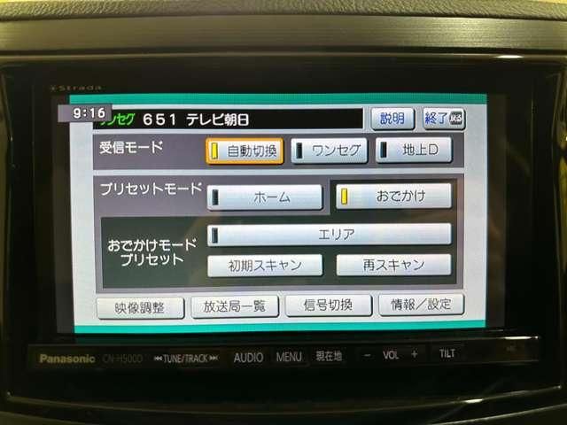 LEGACY-TW 4WD