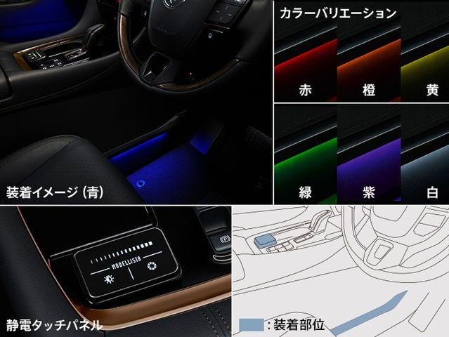 VELLFIRE  HYBRID 4WD