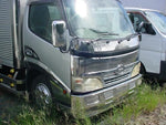 DUTRO