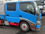 DUTRO