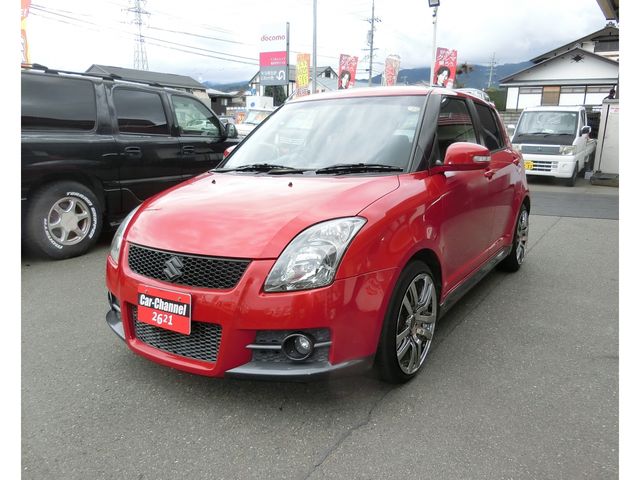 SWIFT