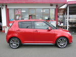 SWIFT