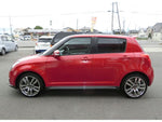 SWIFT