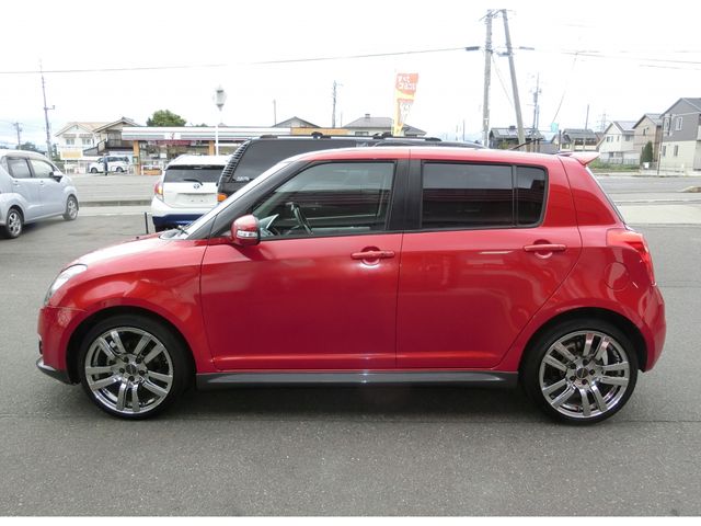 SWIFT