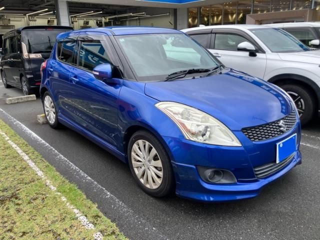 SWIFT