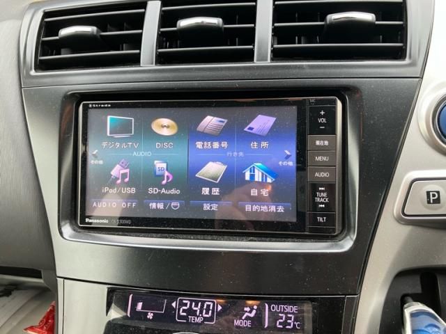 PRIUS Alpha