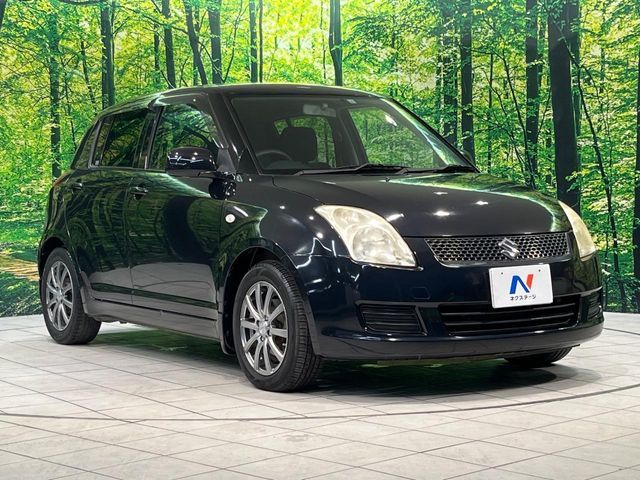 SWIFT