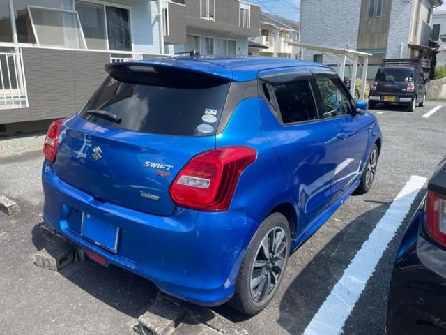 SWIFT