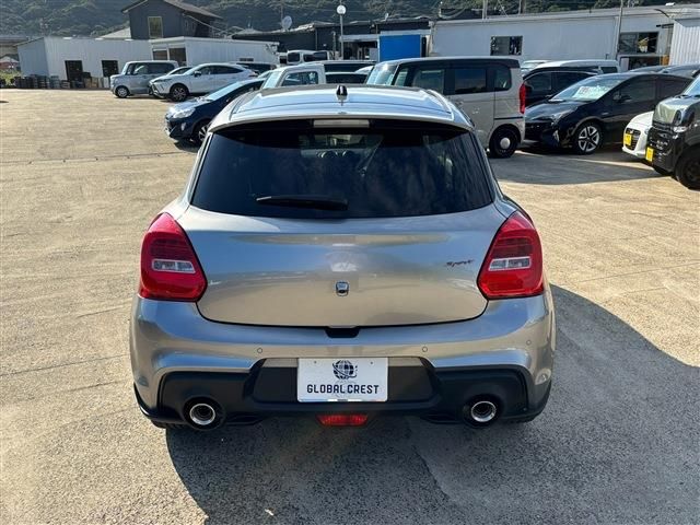 SWIFT