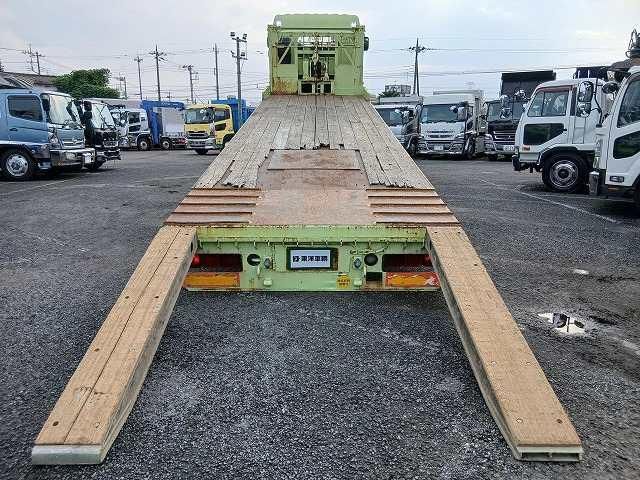 GIGA