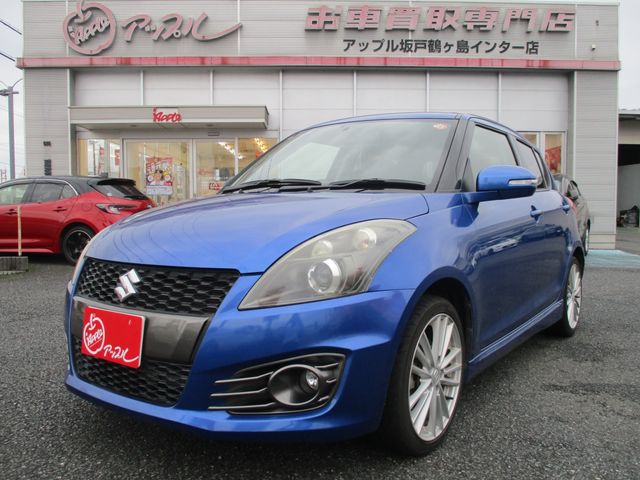 SWIFT