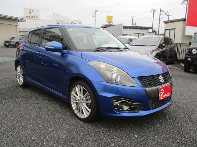 SWIFT