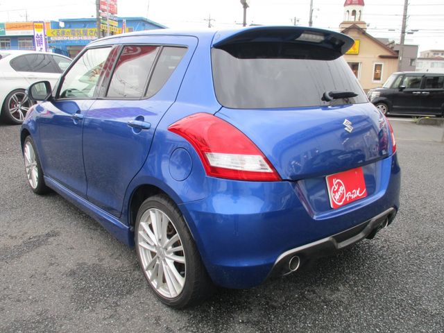 SWIFT