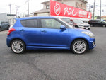 SWIFT