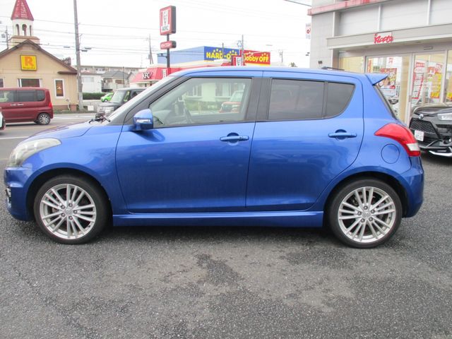 SWIFT