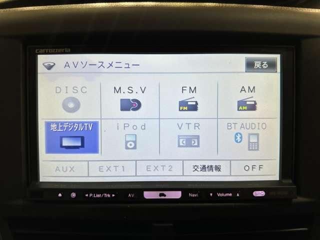 IMPREZA 5Door