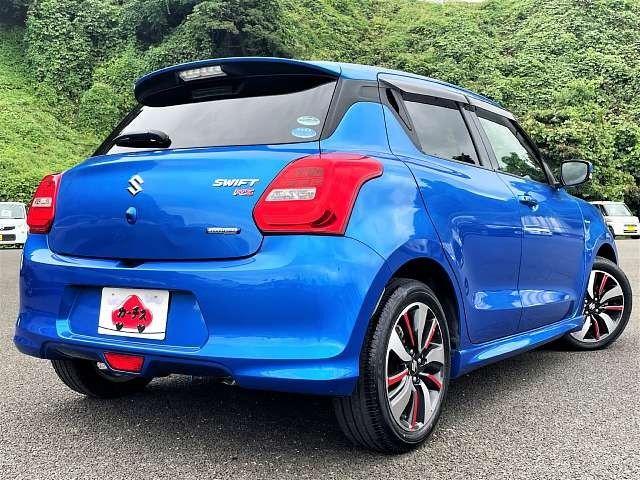 SWIFT