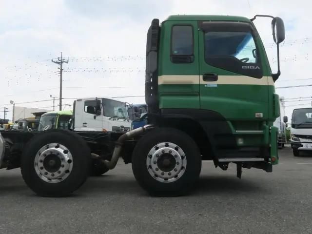 GIGA
