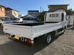 DUTRO
