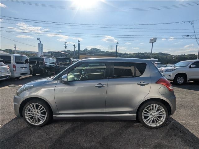 SWIFT