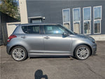 SWIFT
