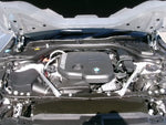 BMW 5 Series sedan