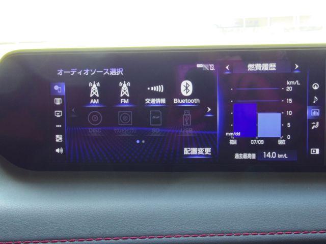 LEXUS UX200