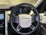 ROVER DISCOVERY