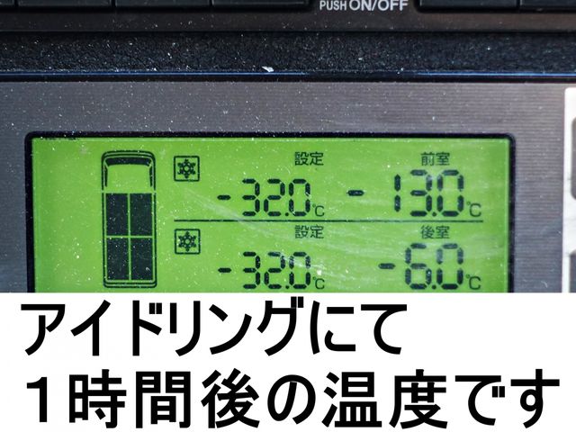 GIGA