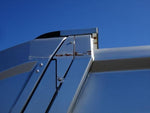 CONDOR