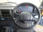 RANGER