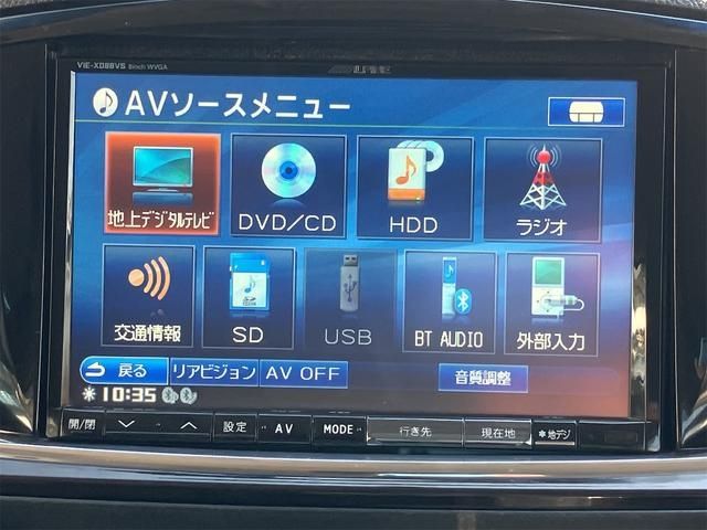 ELGRAND  4WD
